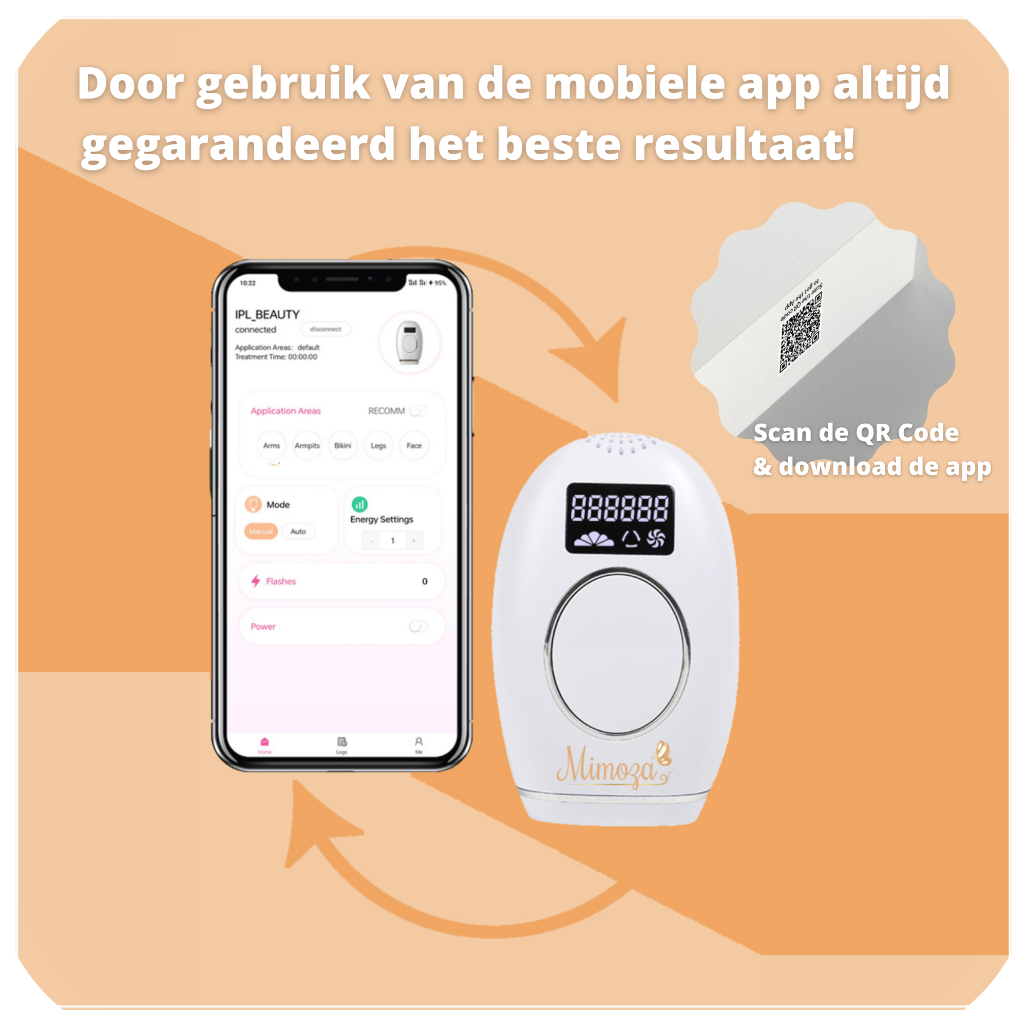 Mimoza Deluxe IPL Ontharingsapparaat met APP