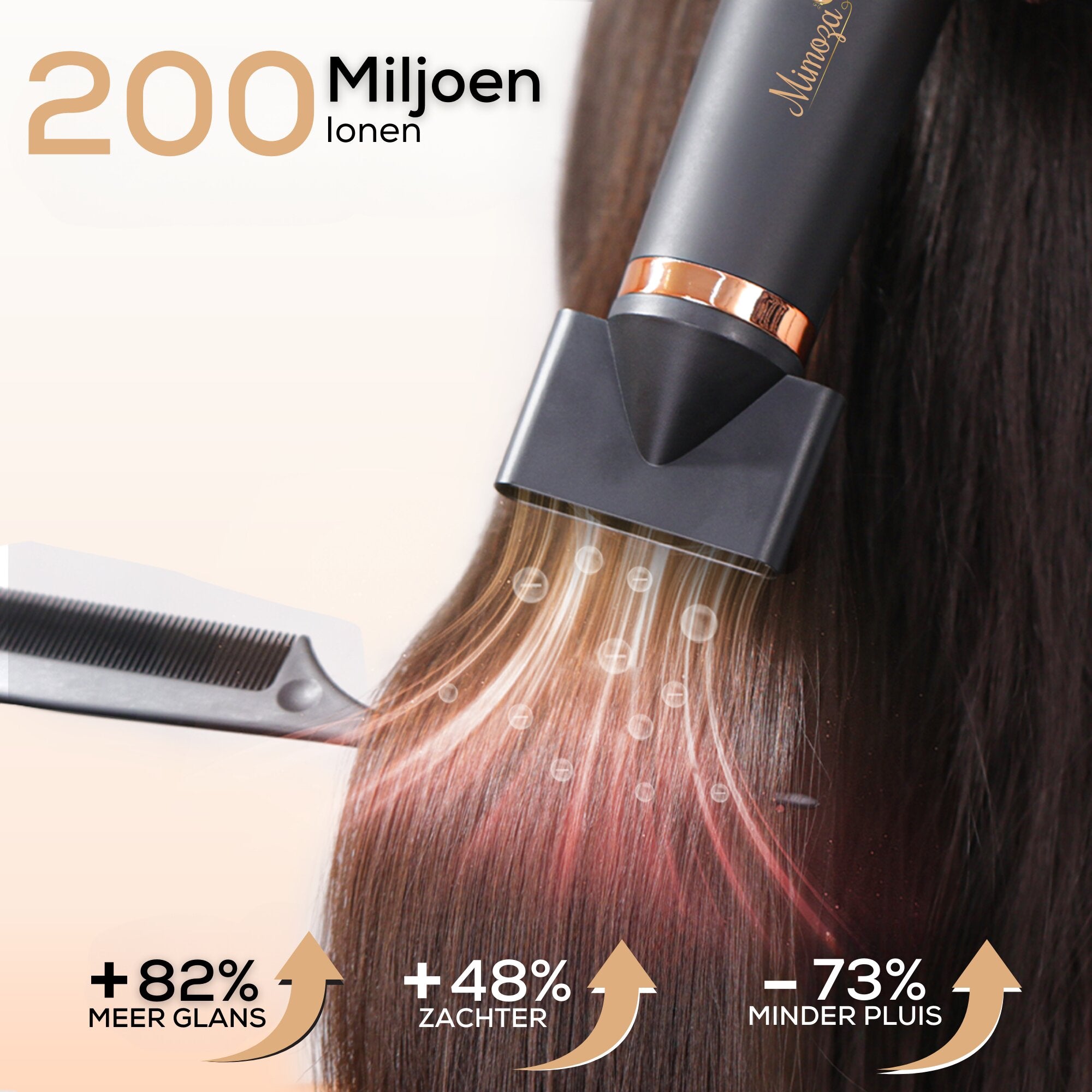 Mimoza Ultra Dynamic Airstyler | Curl & Straight